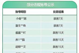 哈利伯顿：希尔德是历史最佳投手之一 我告诉他继续投就行了